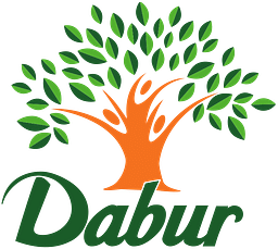 Dabur India Ltd